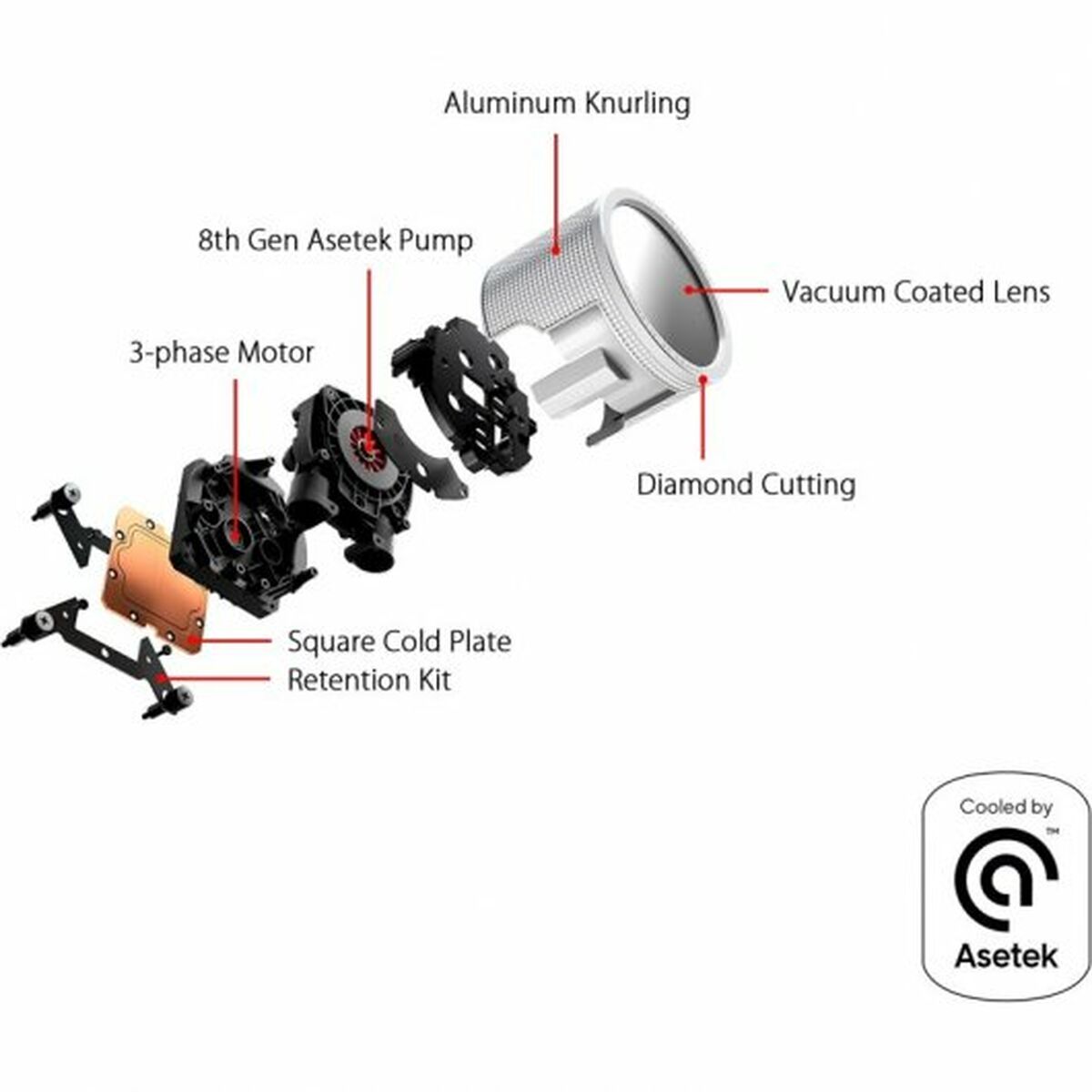 V3H45ACB9F647E390C594D4EEB79F921209R7272152P9